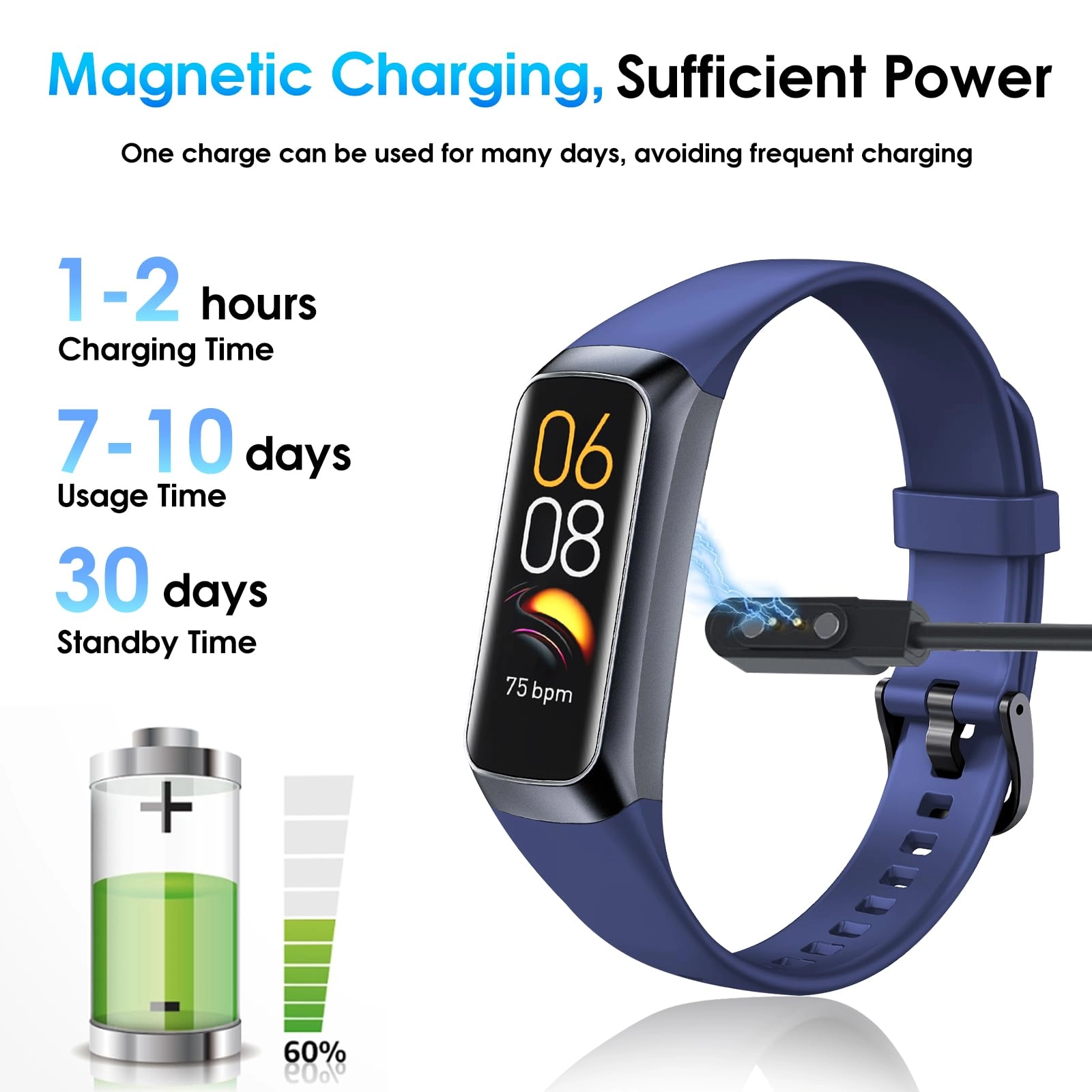 Fitness Tracker ABS GPS