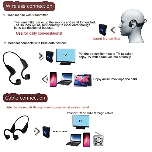 Bone Conduction Headsets - Wireless Black 200mAh