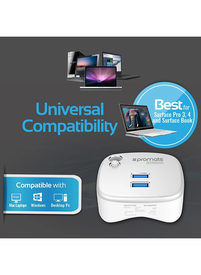 SURFACEHUB - USB 3.0 Gigabit Ethernet White