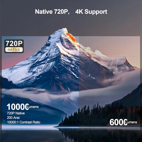 HA109 200 ANSI Lumens