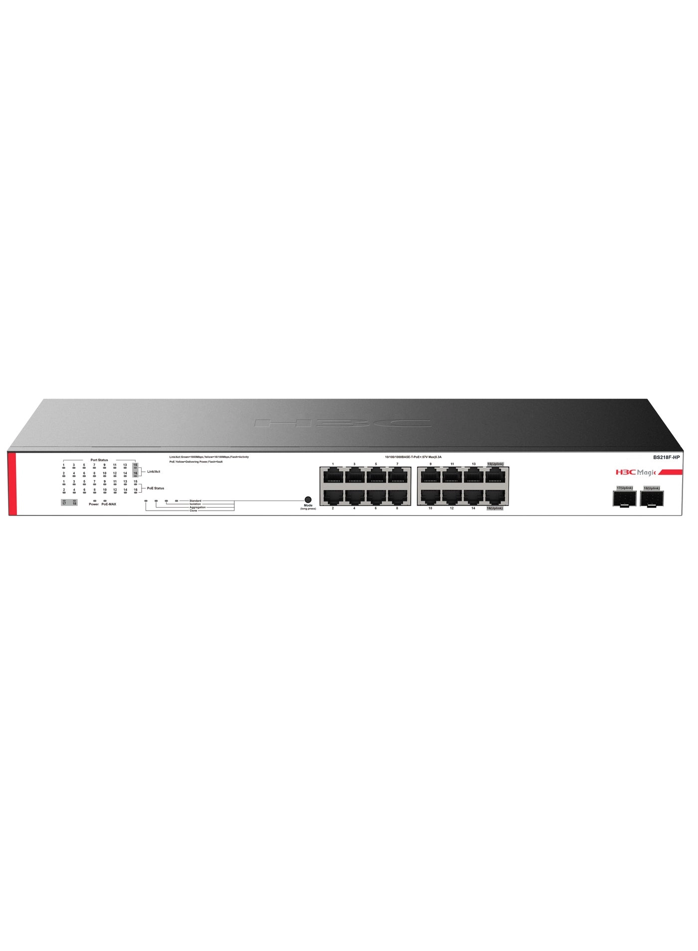 H3C BS218F-HP 18-ports