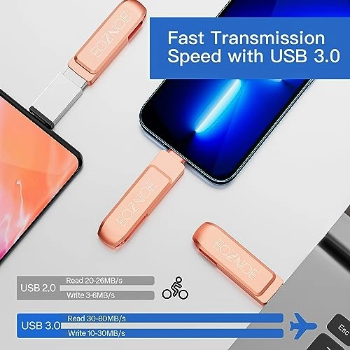 Flash Drive - USB 3.0 128GB