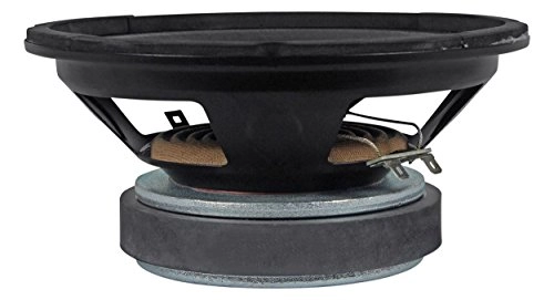 RM88PRO - 8 inch Midrange