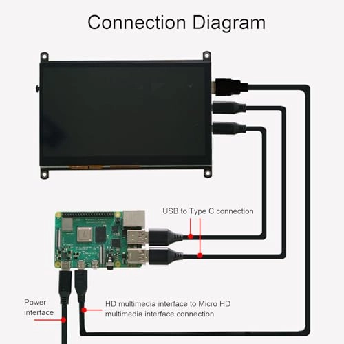 LCD Touch Screen Display - Goshydawi8axg4tun 7 inch 1024x600