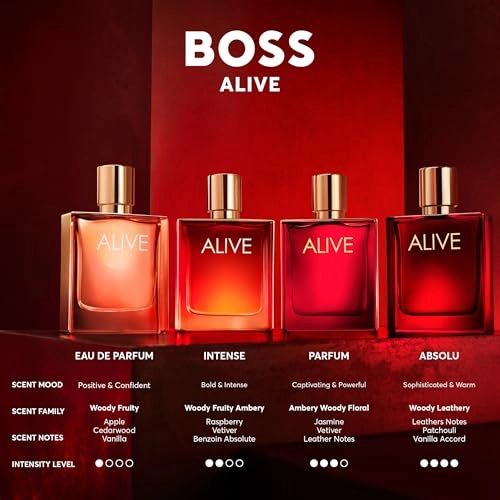 Alive - Eau de Parfum 80ml