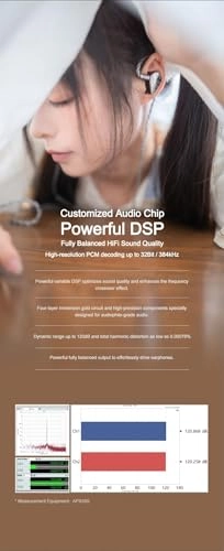 May DSP Wired Earbud