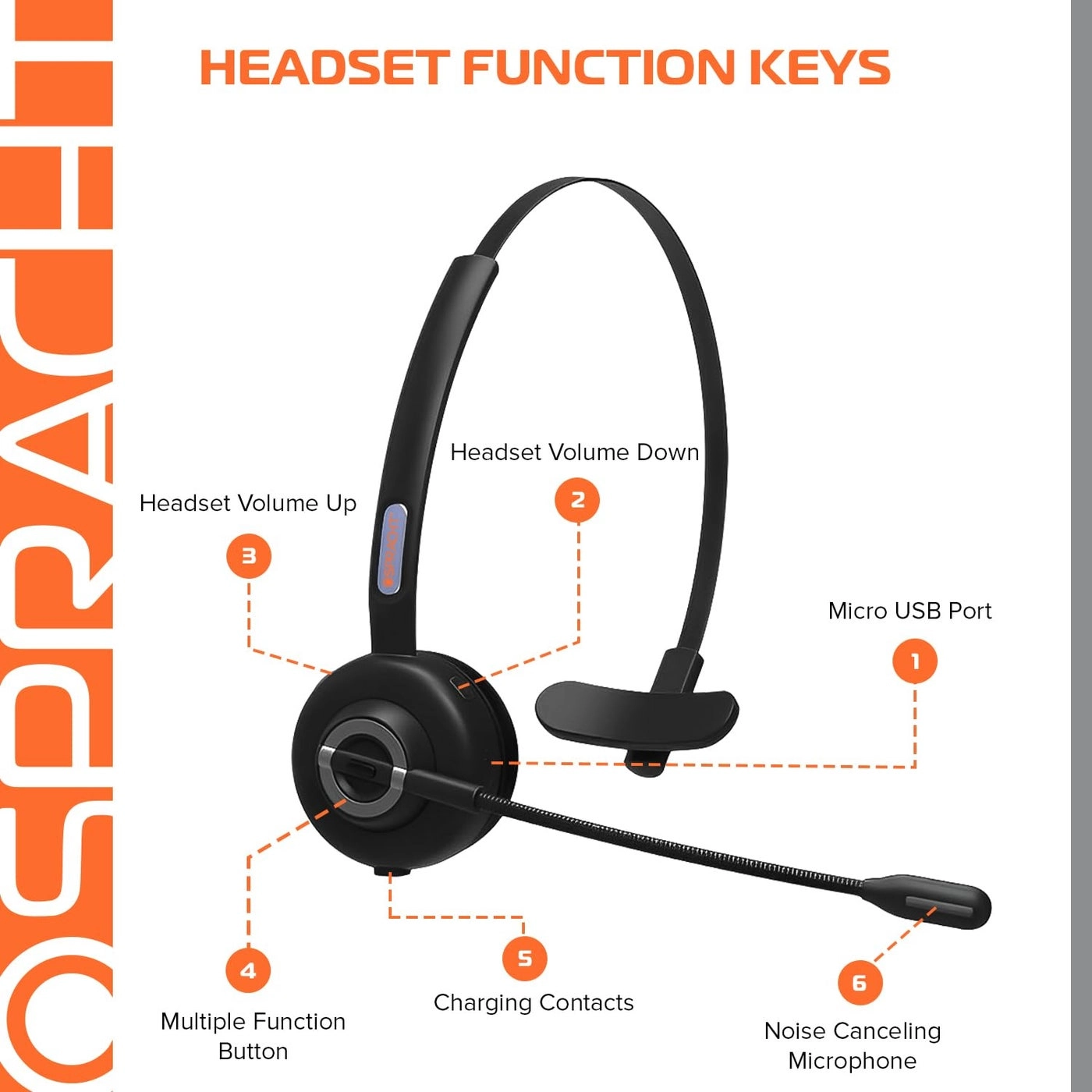 ZUMBT Wireless Headset Bundle