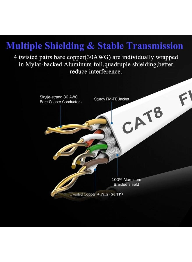 Cat 8 Ethernet Cable - 3 FT