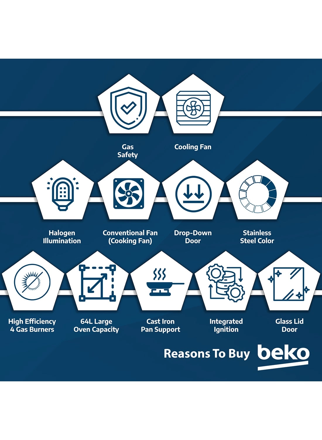 FSHT61121DXL GAS Cooker