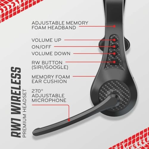 RW1 Wireless Headset