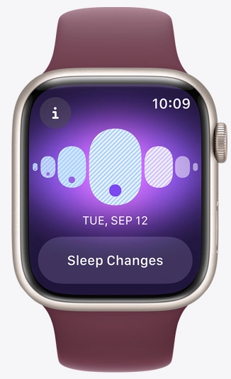 Understand your cycle like never before.