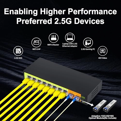 10 Port 2.5gb Switch|2 sfp+ 10-Ports