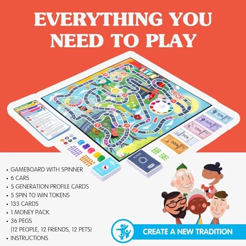 Game of Life Generations