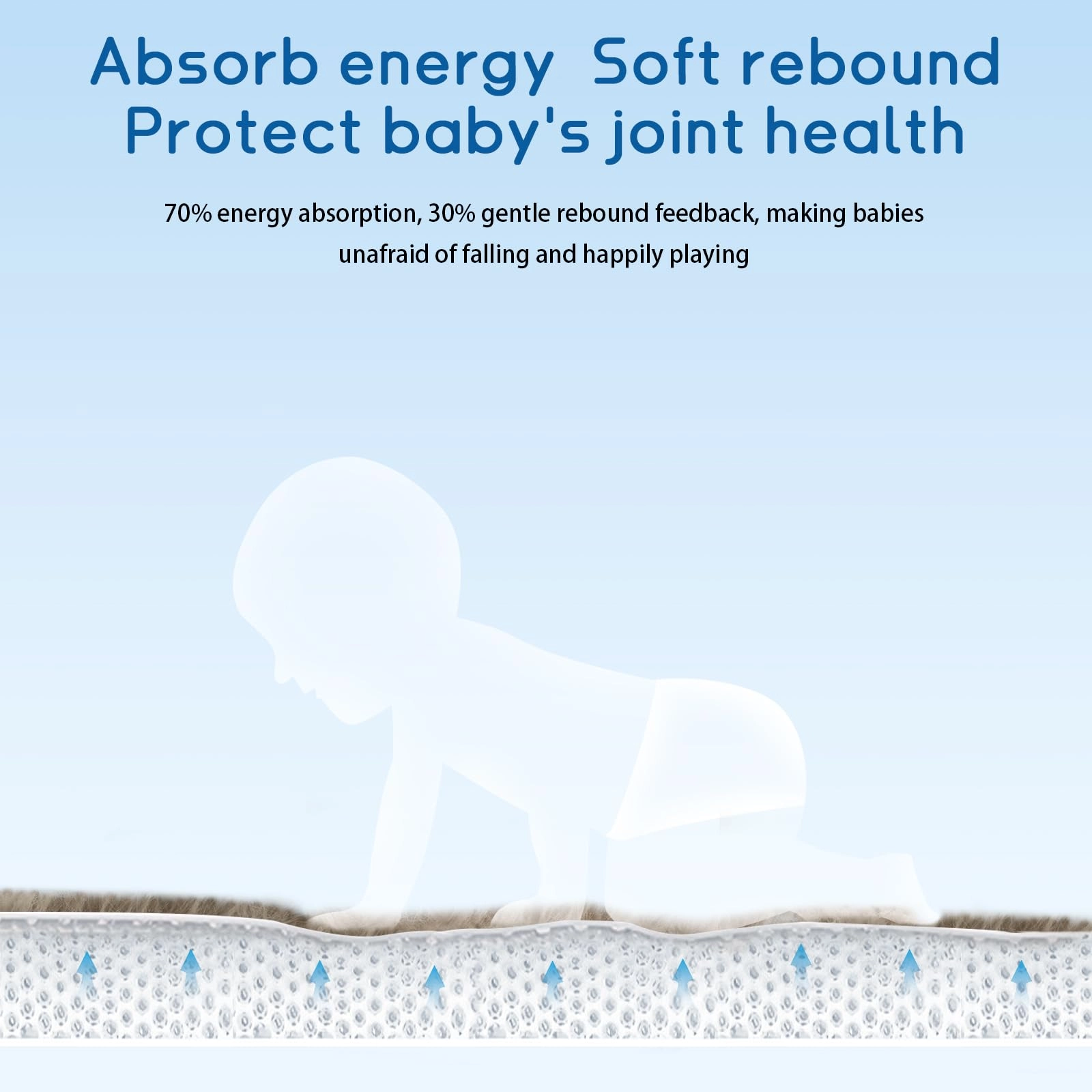 Baby Play Mat - 71"x79" Memory Foam