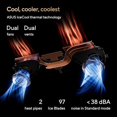 Vivobook S 14 M5406 - 14'' Ryzen 7-8845HS 16GB DDR4 512GB SSD