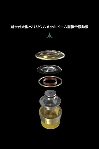 LAN II Wired Headphone