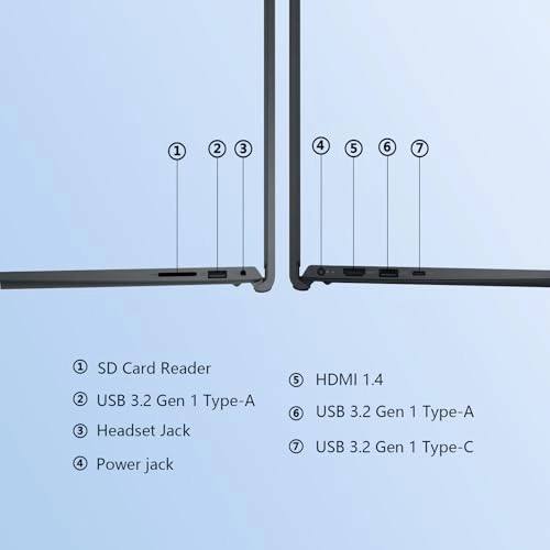 Inspiron 15 3000 - 15.6'' Ryzen 7 7730U 32GB DDR4 1TB SSD