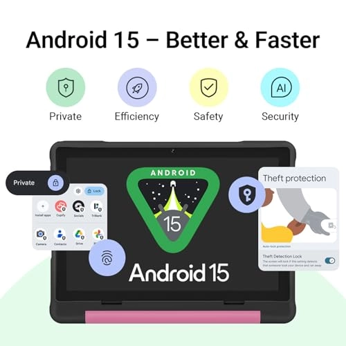 Kids Tablet - 8GB 10.1 Inch 64GB