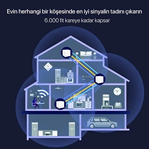 MW12 - IEEE 802.11ac Pack of 3