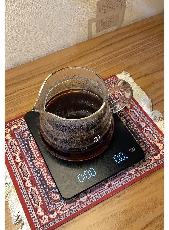 Coffee Art Carpet Ergonomic Mouse Pad