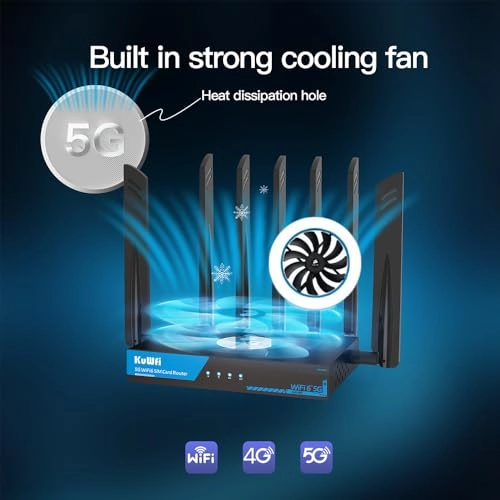 RM503Qpro - 5G WiFi 6 3000Mbps