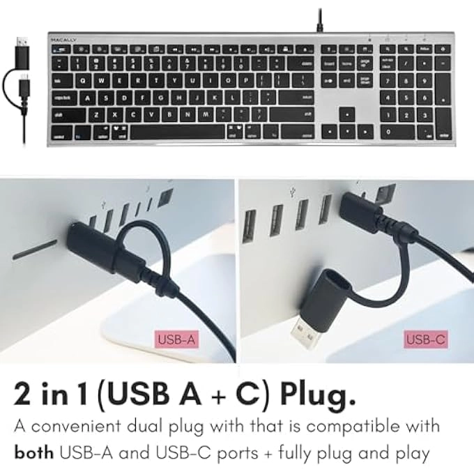 PERIBOARD-210 - US Wired