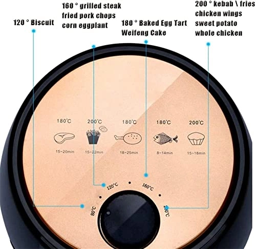 Fryer fh7ZQLRdUDhhrhk3