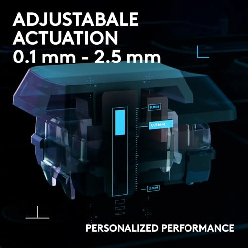 G515 Rapid TKL - QWERTY USB-C