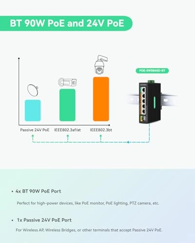 POE-SW506GD-BT - 5-ports