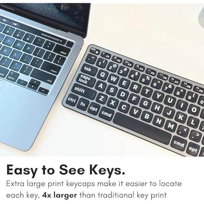 UCABLZKEYHUBSG - Wired