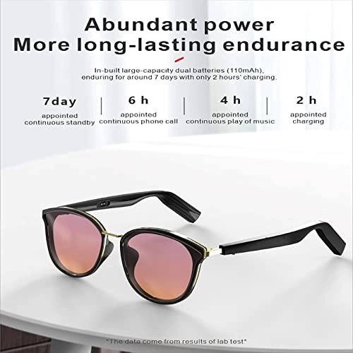 Bluetooth Smart Glasses - 220mAh Blue Light Blocking