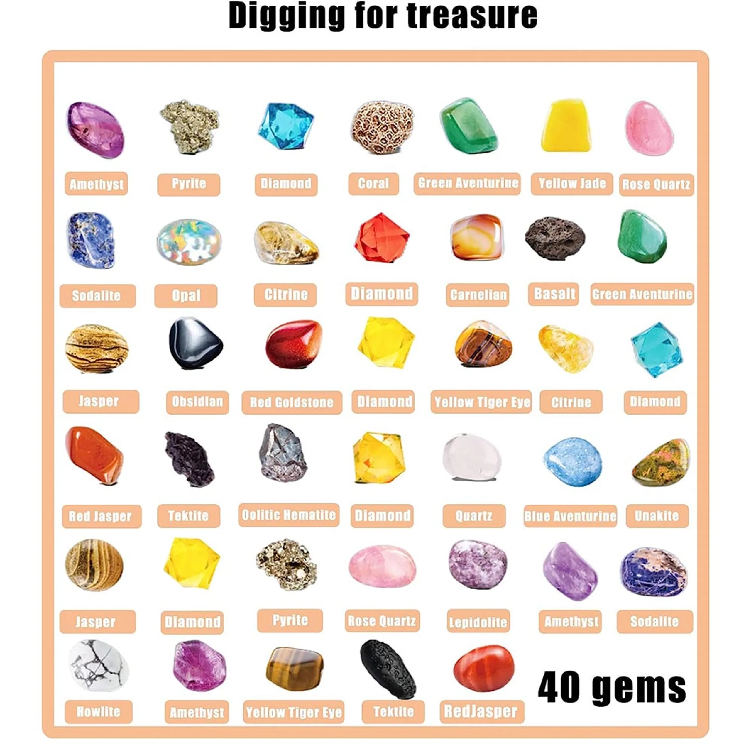 Planet Explore - Venus - 5 pieces 6 years+