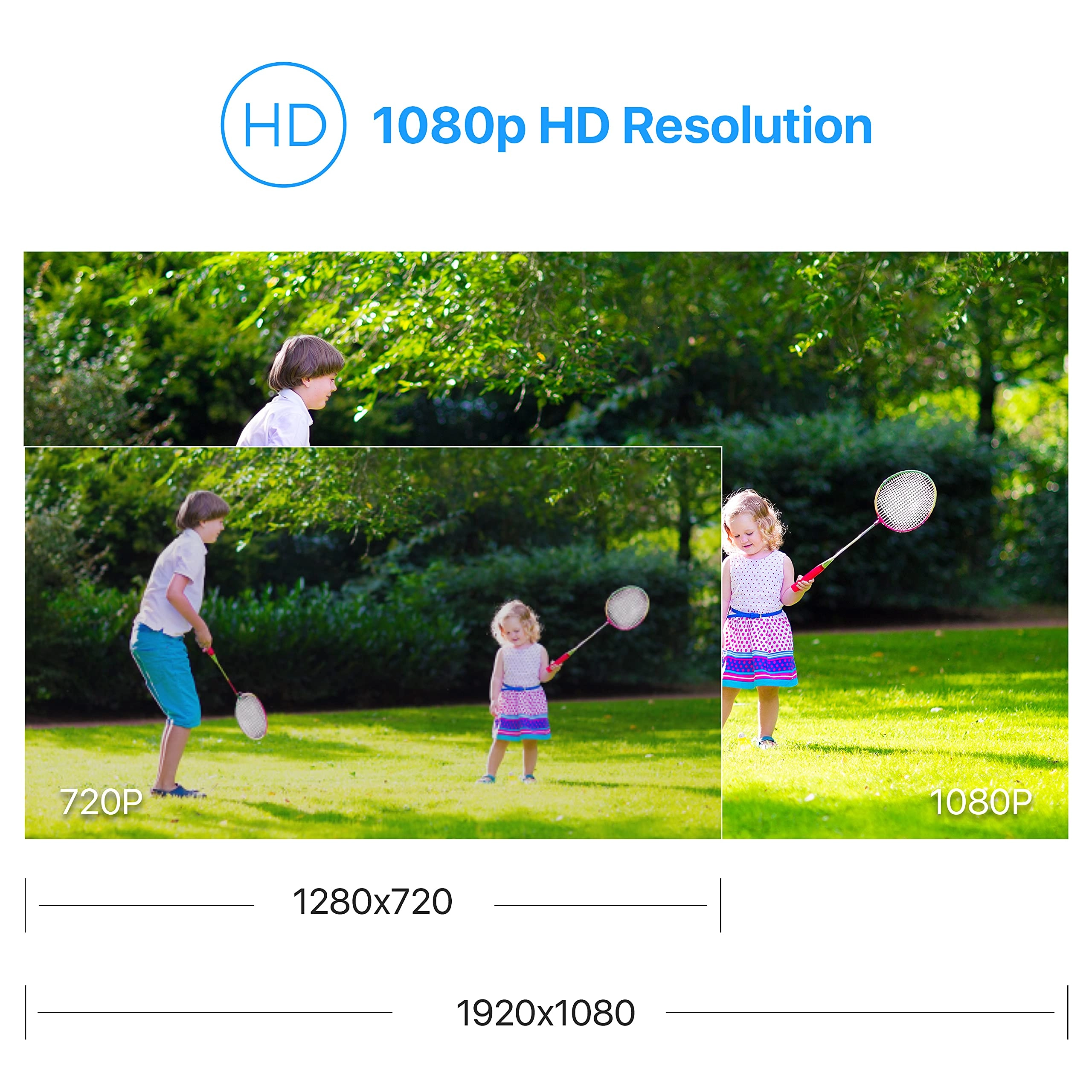 Security Bullet Camera - 1080P 4 Pack