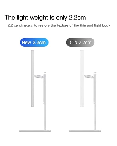 G27P - 27 inch 5120 x 2880 Pixels