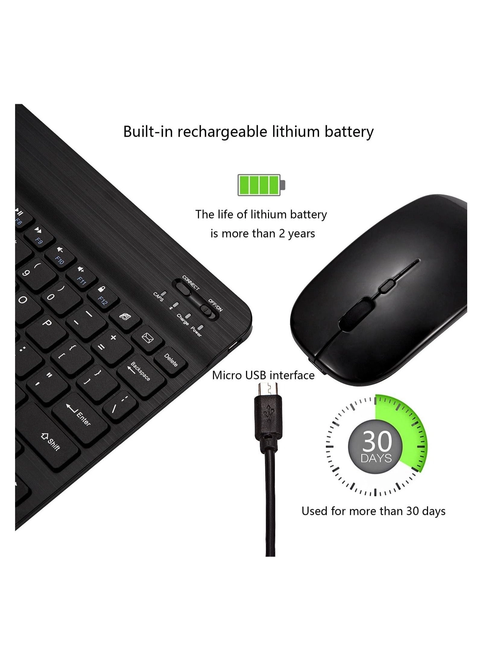 Keyboard and Mouse Combo - US Wireless