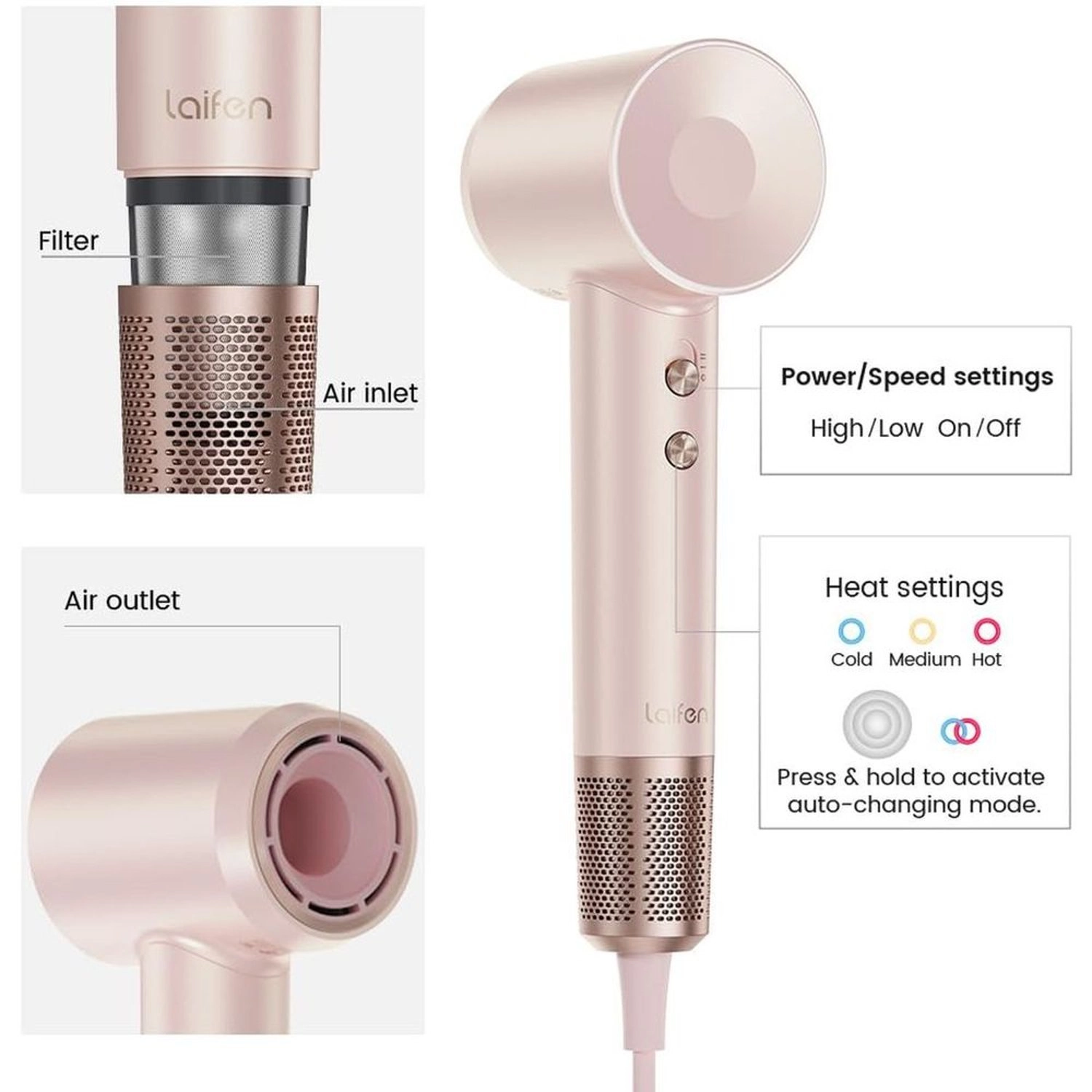 LF03-PTG-UK - 1400 W Gold White