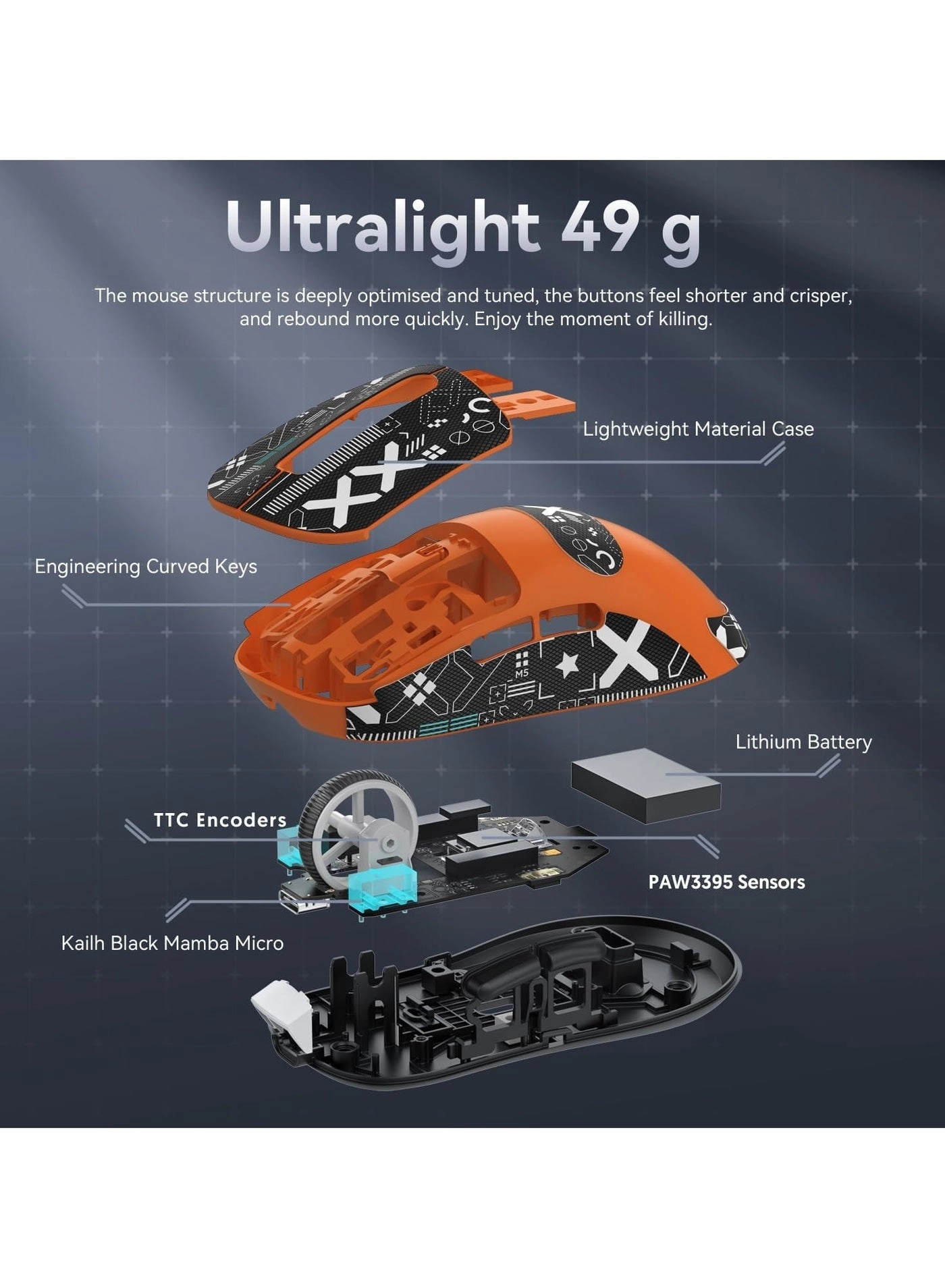 X3 Gaming Mouse - Wireless