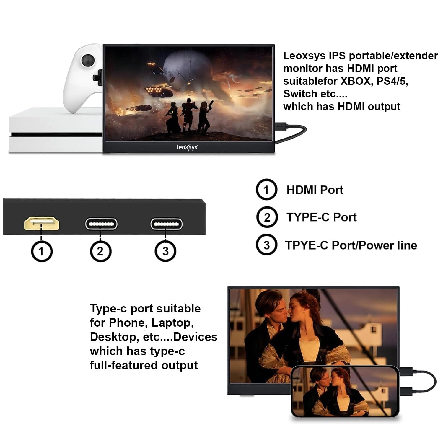 CAPACITIVE touch screen monitor - LEO-LTP156OC 15.6 Inches 1920 x 1080