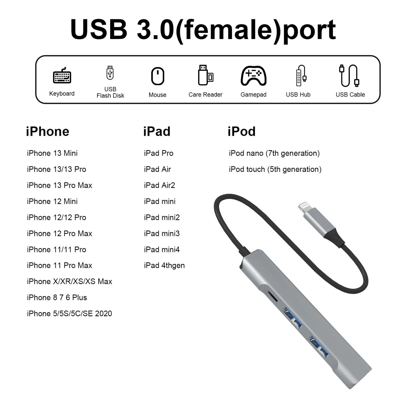 Lightning to USB Hub