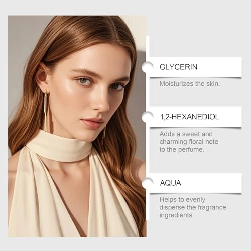 Grapefruit Eau de Parfum 15ml