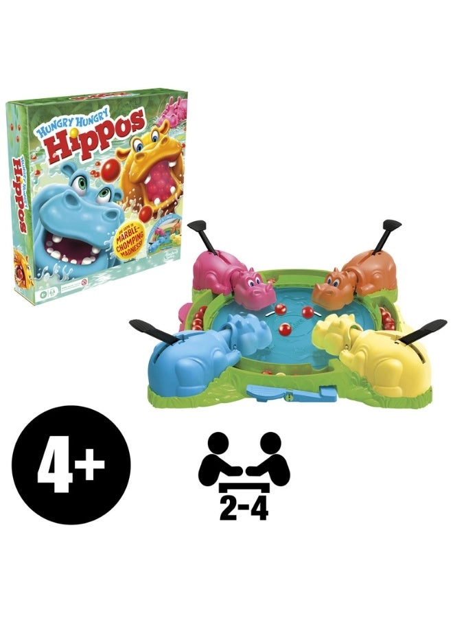 Hungry Hungry Hippos