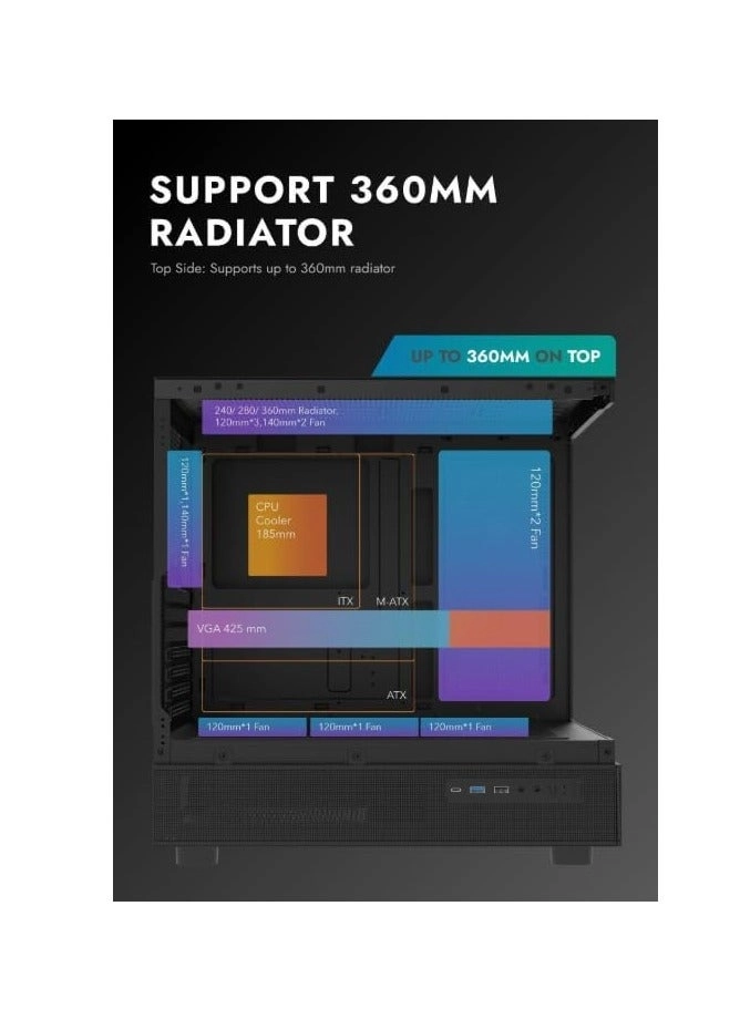 DPX90 - Tempered Glass Panels Mid Tower