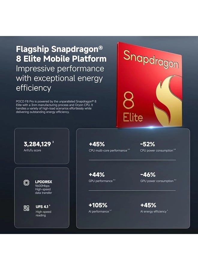 POCO F8 Pro - 12GB 512GB