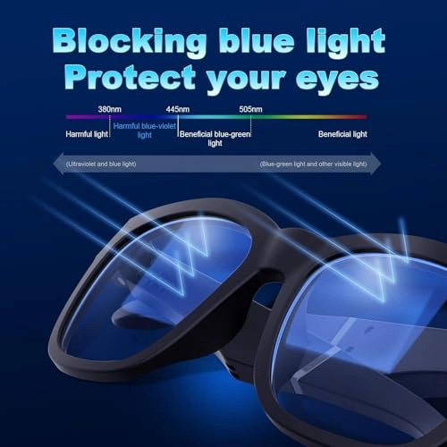 Smart Bluetooth Glasses - Clear Calls 6 Hours