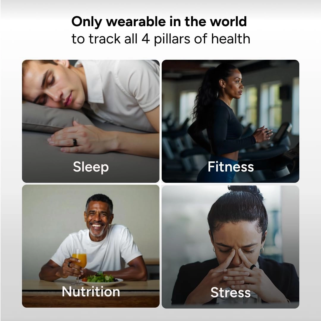 Ring Sizing Kit - 6 to 13