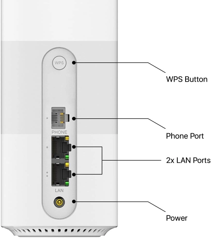 G5B - 3.4 Gbps WiFi 6