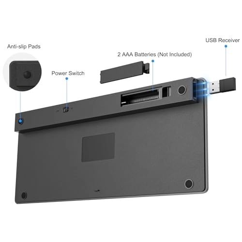 2.4G Wireless Keyboard - USB A & Type C
