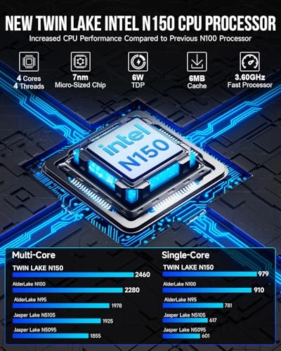 G3 Plus - M.2. 2 88 PCIe SSD NVME (Max. 2TB) and M.2 2242 SATA (Max. 2TB) 1TB 16GB Intel Single Lake N150