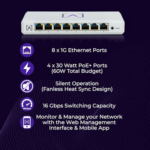 8PORT 8-ports