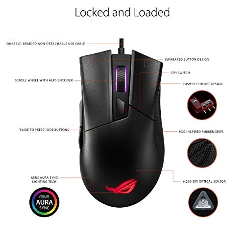 ROG Gladius II Core Optical Gaming Mouse - Wired